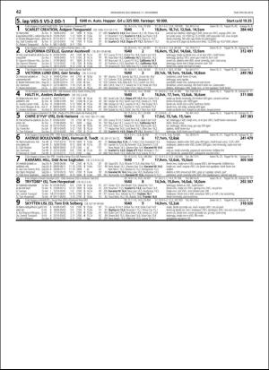 travoggaloppnytt_tips-20181107_000_00_00_042.pdf