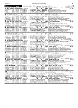 travoggaloppnytt_tips-20181107_000_00_00_043.pdf