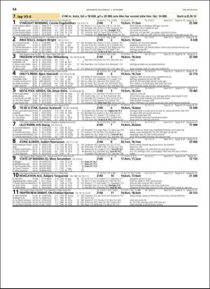 travoggaloppnytt_tips-20181107_000_00_00_044.pdf