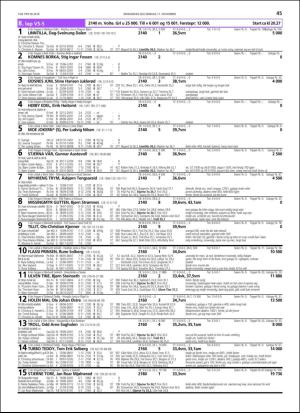travoggaloppnytt_tips-20181107_000_00_00_045.pdf