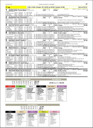 travoggaloppnytt_tips-20181107_000_00_00_047.pdf