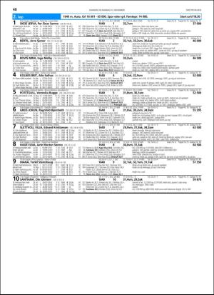 travoggaloppnytt_tips-20181107_000_00_00_048.pdf