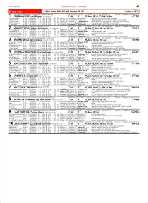 travoggaloppnytt_tips-20181107_000_00_00_049.pdf