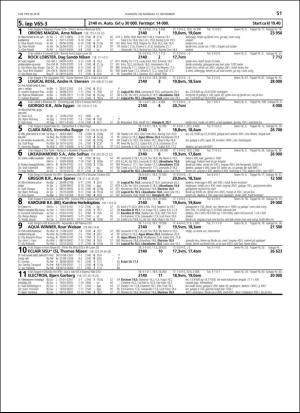 travoggaloppnytt_tips-20181107_000_00_00_051.pdf