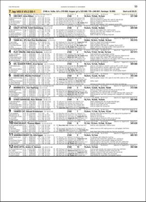 travoggaloppnytt_tips-20181107_000_00_00_053.pdf