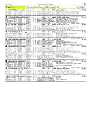 travoggaloppnytt_tips-20181107_000_00_00_055.pdf