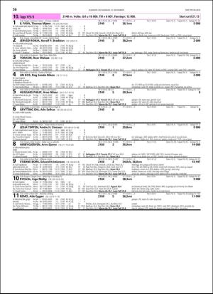 travoggaloppnytt_tips-20181107_000_00_00_056.pdf