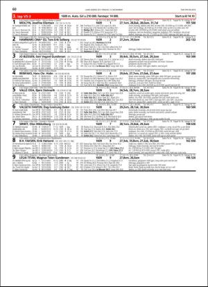 travoggaloppnytt_tips-20181107_000_00_00_060.pdf