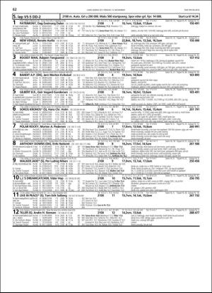 travoggaloppnytt_tips-20181107_000_00_00_062.pdf
