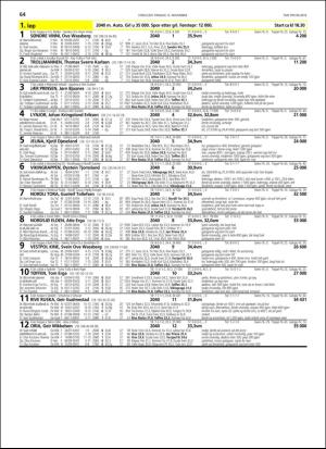 travoggaloppnytt_tips-20181107_000_00_00_064.pdf
