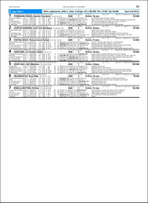 travoggaloppnytt_tips-20181107_000_00_00_065.pdf