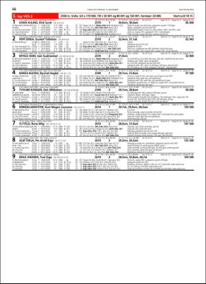 travoggaloppnytt_tips-20181107_000_00_00_066.pdf