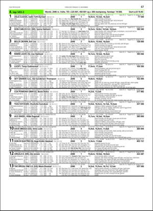 travoggaloppnytt_tips-20181107_000_00_00_067.pdf