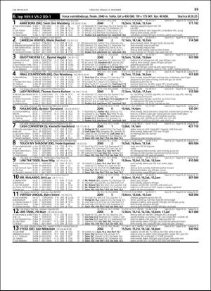 travoggaloppnytt_tips-20181107_000_00_00_069.pdf