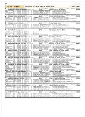 travoggaloppnytt_tips-20181107_000_00_00_070.pdf