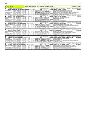 travoggaloppnytt_tips-20181107_000_00_00_072.pdf