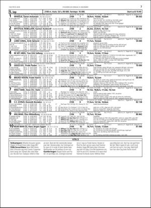 travoggaloppnytt_tips-20181112_000_00_00_007.pdf