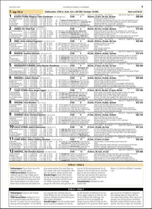 travoggaloppnytt_tips-20181112_000_00_00_009.pdf
