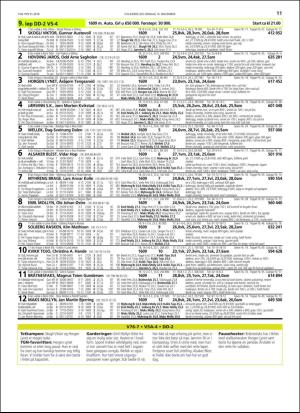 travoggaloppnytt_tips-20181112_000_00_00_011.pdf