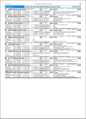 travoggaloppnytt_tips-20181112_000_00_00_015.pdf