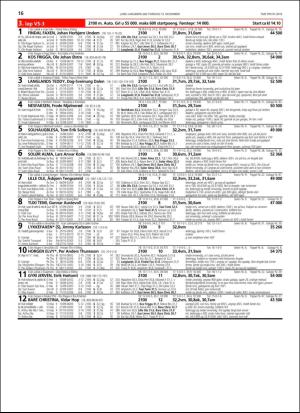 travoggaloppnytt_tips-20181112_000_00_00_016.pdf