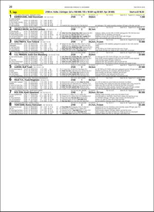 travoggaloppnytt_tips-20181112_000_00_00_020.pdf