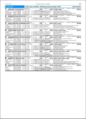 travoggaloppnytt_tips-20181112_000_00_00_021.pdf