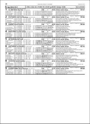 travoggaloppnytt_tips-20181112_000_00_00_024.pdf