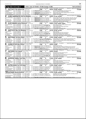 travoggaloppnytt_tips-20181112_000_00_00_025.pdf