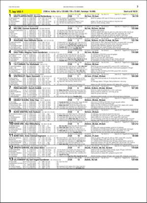 travoggaloppnytt_tips-20181114_000_00_00_003.pdf
