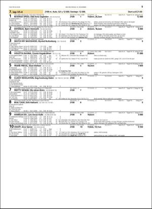 travoggaloppnytt_tips-20181114_000_00_00_009.pdf