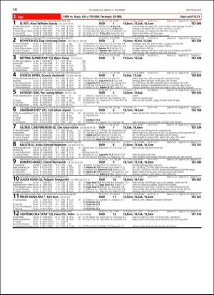 travoggaloppnytt_tips-20181114_000_00_00_014.pdf