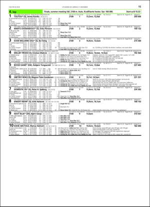 travoggaloppnytt_tips-20181114_000_00_00_015.pdf