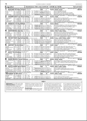 travoggaloppnytt_tips-20181114_000_00_00_016.pdf