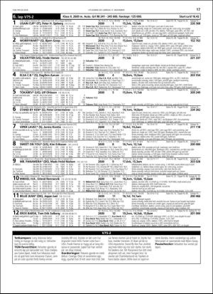 travoggaloppnytt_tips-20181114_000_00_00_017.pdf