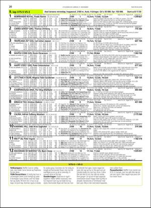 travoggaloppnytt_tips-20181114_000_00_00_020.pdf