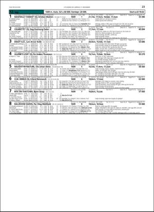 travoggaloppnytt_tips-20181114_000_00_00_023.pdf