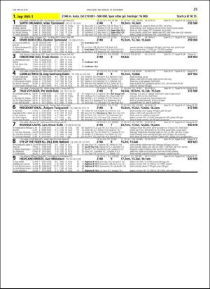 travoggaloppnytt_tips-20181114_000_00_00_025.pdf