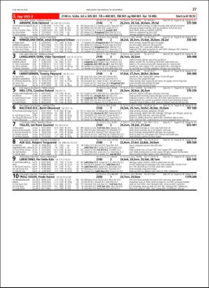 travoggaloppnytt_tips-20181114_000_00_00_027.pdf