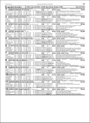 travoggaloppnytt_tips-20181114_000_00_00_029.pdf