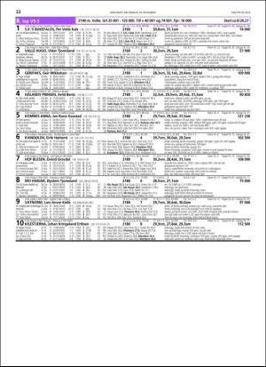 travoggaloppnytt_tips-20181114_000_00_00_032.pdf
