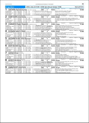 travoggaloppnytt_tips-20181114_000_00_00_035.pdf