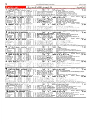 travoggaloppnytt_tips-20181114_000_00_00_036.pdf