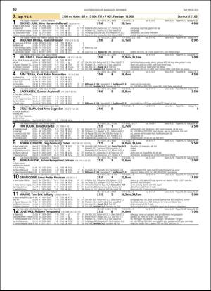 travoggaloppnytt_tips-20181114_000_00_00_040.pdf