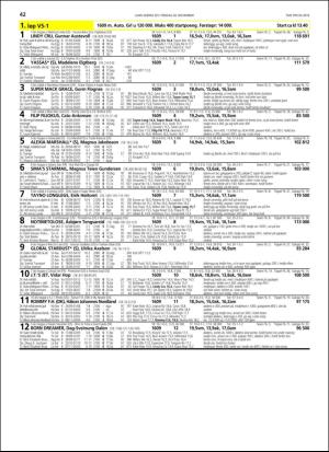travoggaloppnytt_tips-20181114_000_00_00_042.pdf