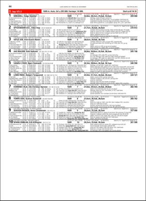 travoggaloppnytt_tips-20181114_000_00_00_044.pdf