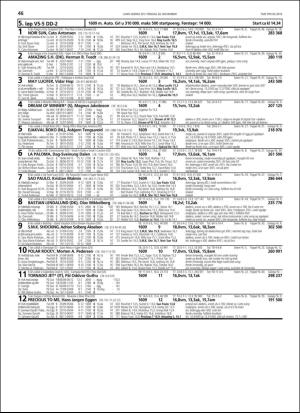 travoggaloppnytt_tips-20181114_000_00_00_046.pdf