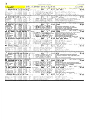 travoggaloppnytt_tips-20181114_000_00_00_048.pdf