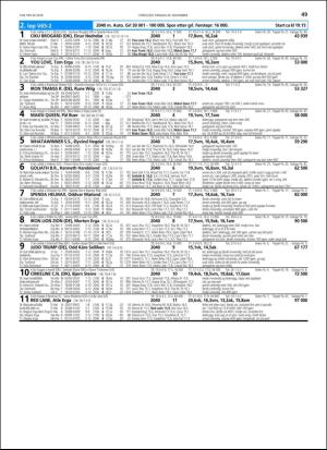travoggaloppnytt_tips-20181114_000_00_00_049.pdf