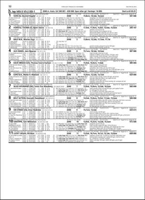 travoggaloppnytt_tips-20181114_000_00_00_052.pdf